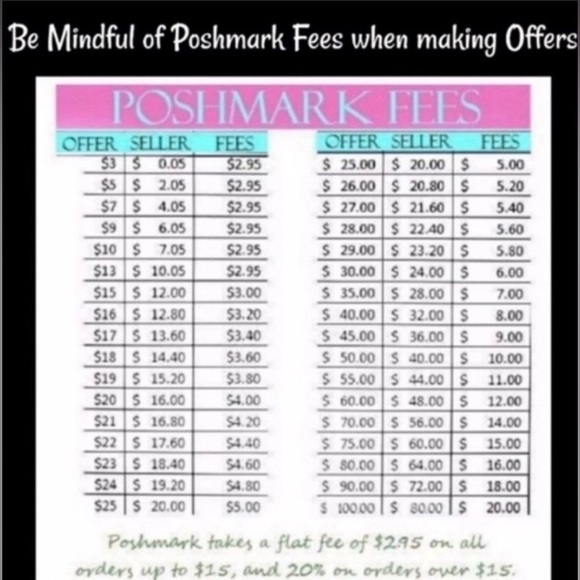 BURBERRY CANTERBURY HORSEFERRY CHECK TOTE